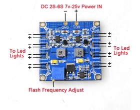 Oświetlenie LED + Moduł CTRL Board - PM4ALED