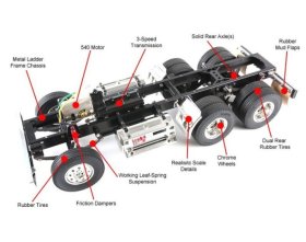 Ciężarówka Scania R620 Highline KIT 1/14 Czerwona | TA-56323 TAMIYA