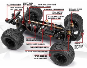 Maverick Quantum2 MT Flux Monster Truck bezszczotkowy 4WD 1:10 (zielony) | 150406 HPI
