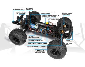 Maverick Quantum2 MT Monster Truck szczotkowy 4WD 1:10 (niebieski) | 150400 HPI