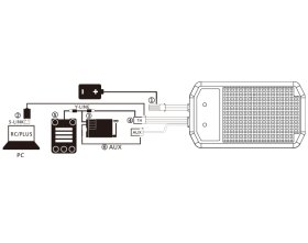Samochodowy system dźwiękowy ESS-ONE+ 2017 (1x30W) | SENONE SENSE INNOVATIONS