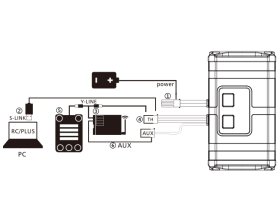 Samochodowy system dźwiękowy ESS-DUAL+ 2017 (2x10W) | SENDUAL SENSE INNOVATIONS
