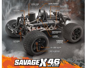 Savage X 4.6 GT-6 (1:8) | 160100 HPI